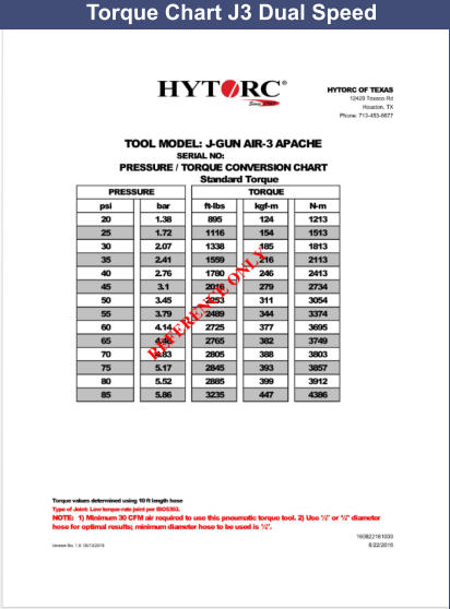 Torque Chart J3 Dual Speed